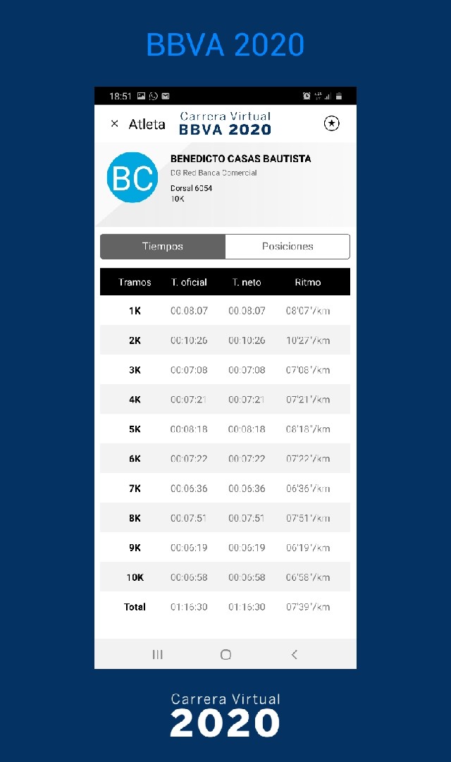 BENEDICTO CASAS BAUTISTA