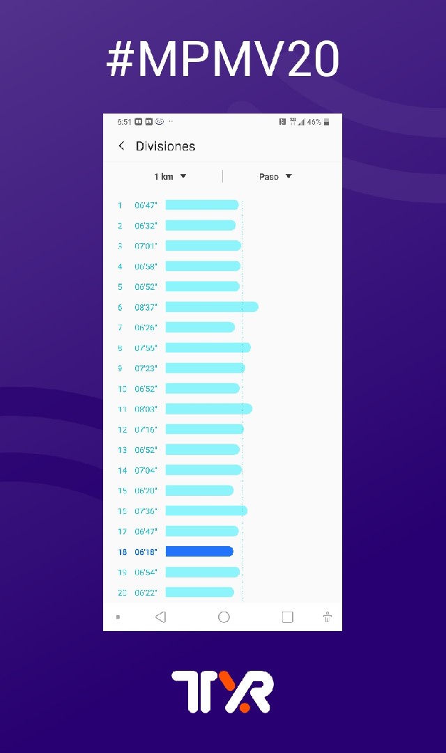 Marco Alberto Reyes Garza