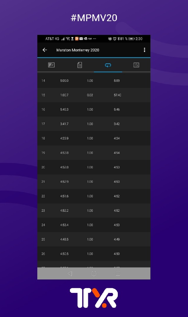 Sonia  Ibañez Kisel 