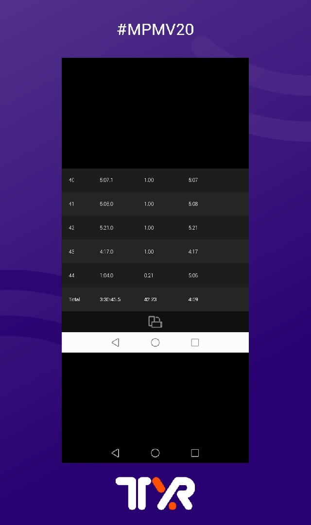 Sonia  Ibañez Kisel 