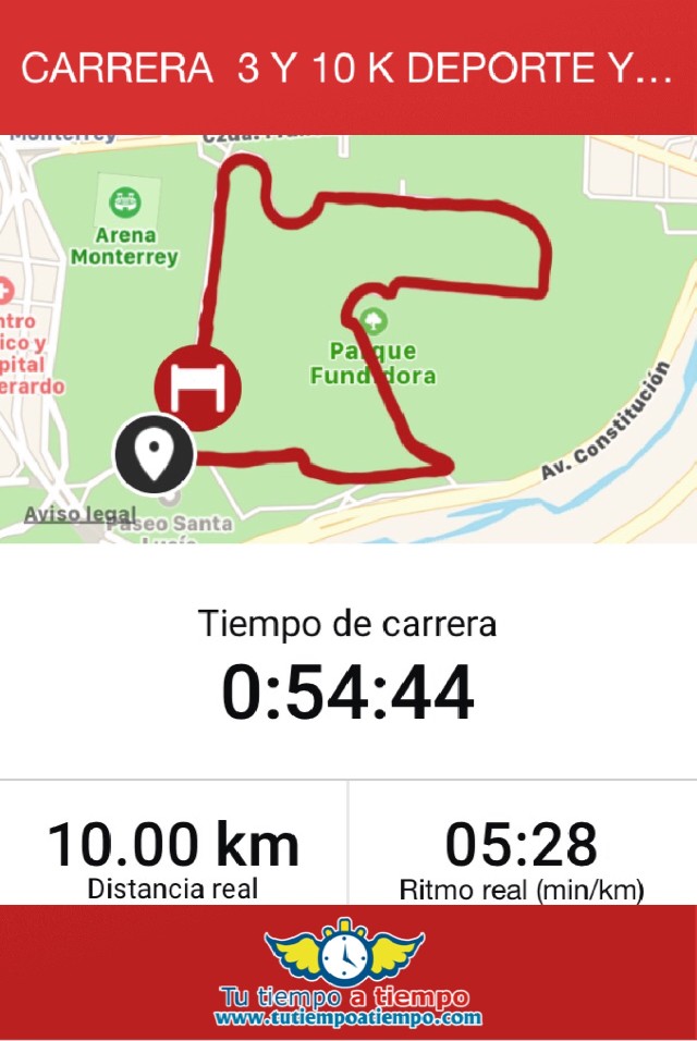 Mario Alberto Gonzalez Martinez