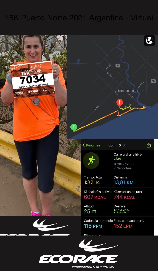 maria alejandra di toro