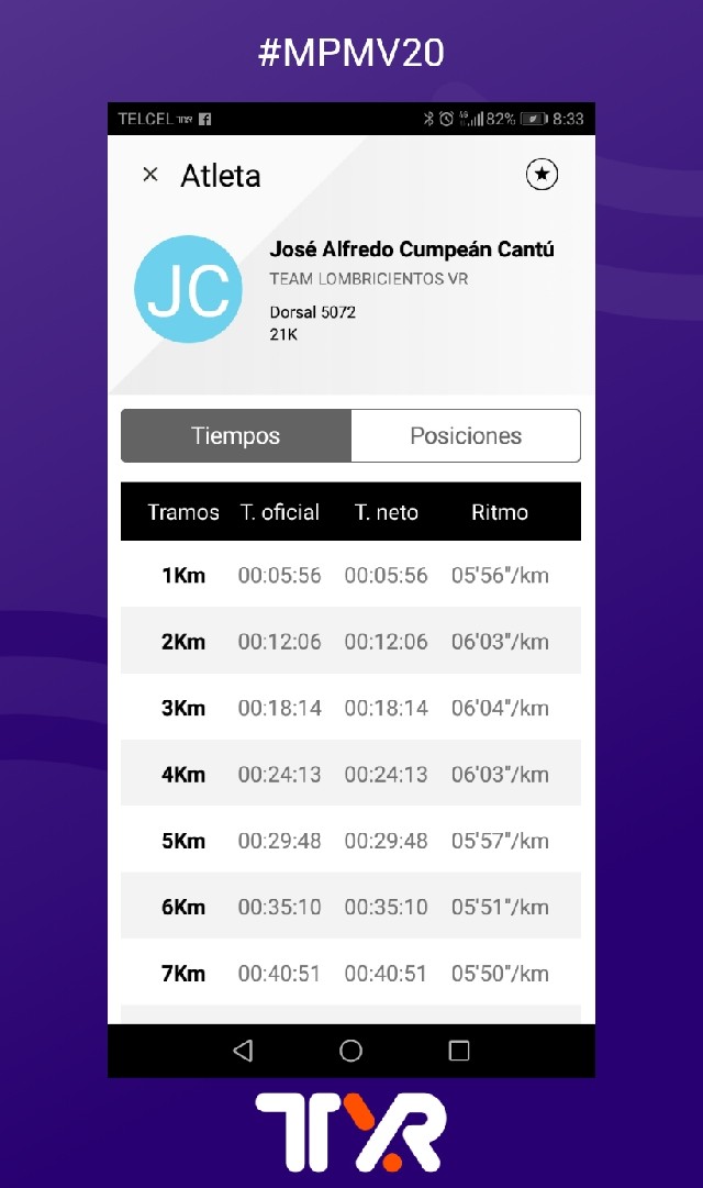 José Alfredo  Cumpeán Cantú 