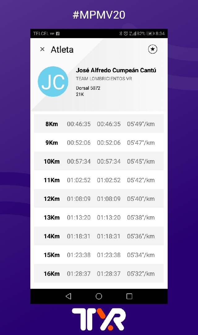 José Alfredo  Cumpeán Cantú 