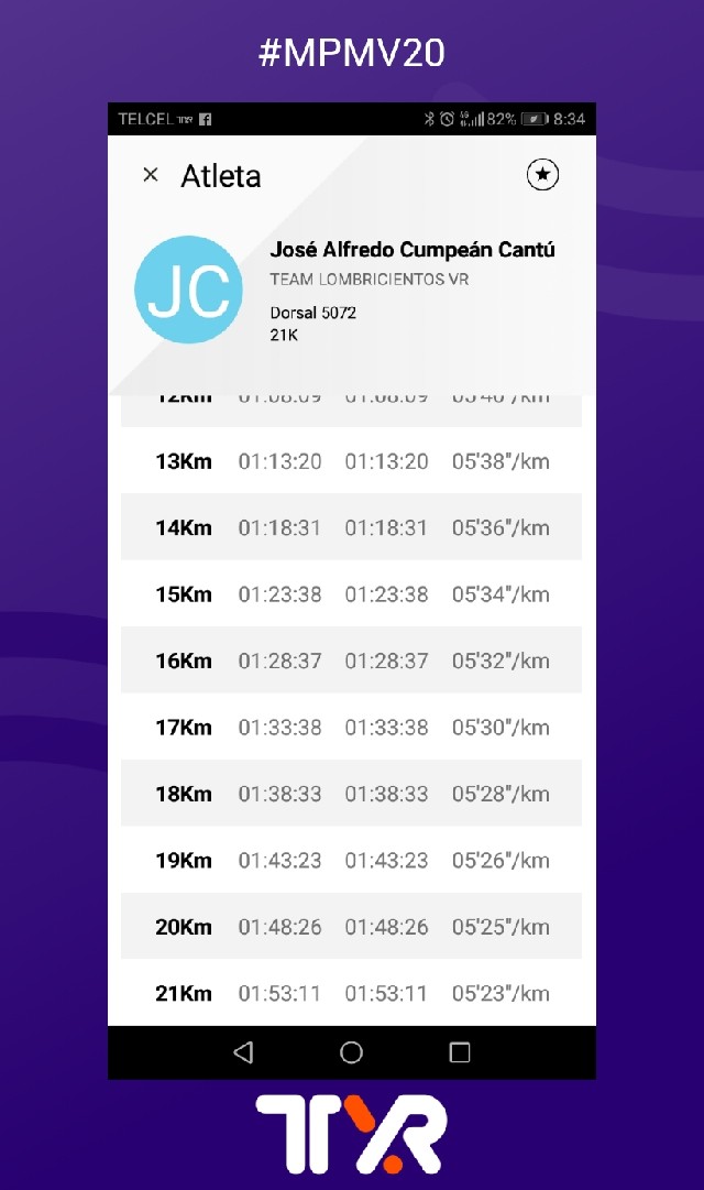 José Alfredo  Cumpeán Cantú 