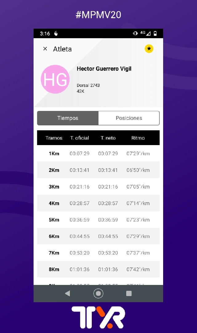 Héctor  Guerrero Vigil