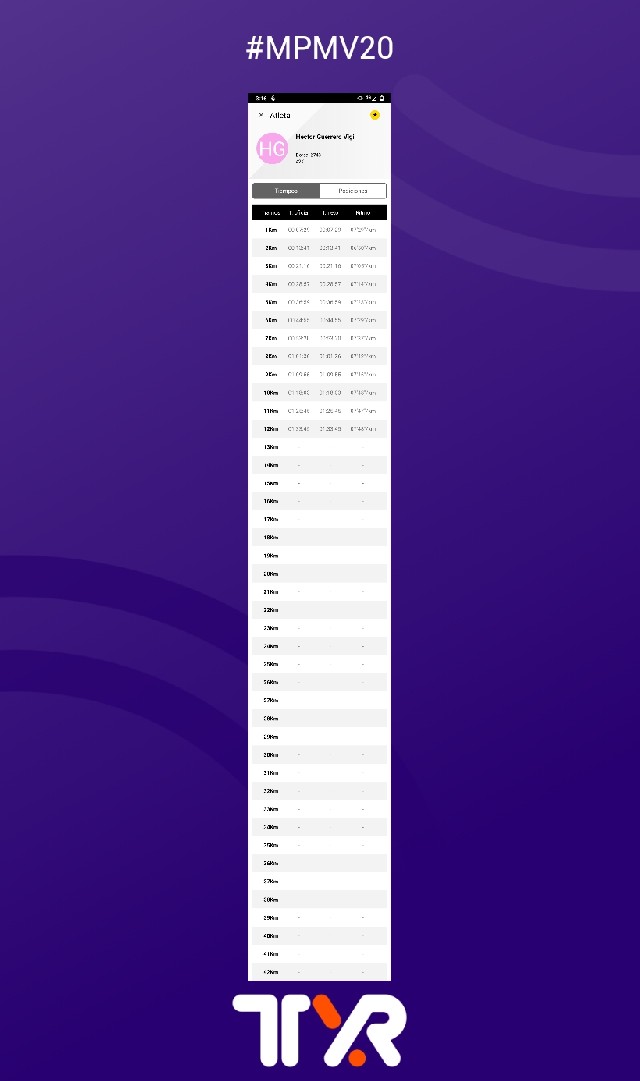 Héctor  Guerrero Vigil