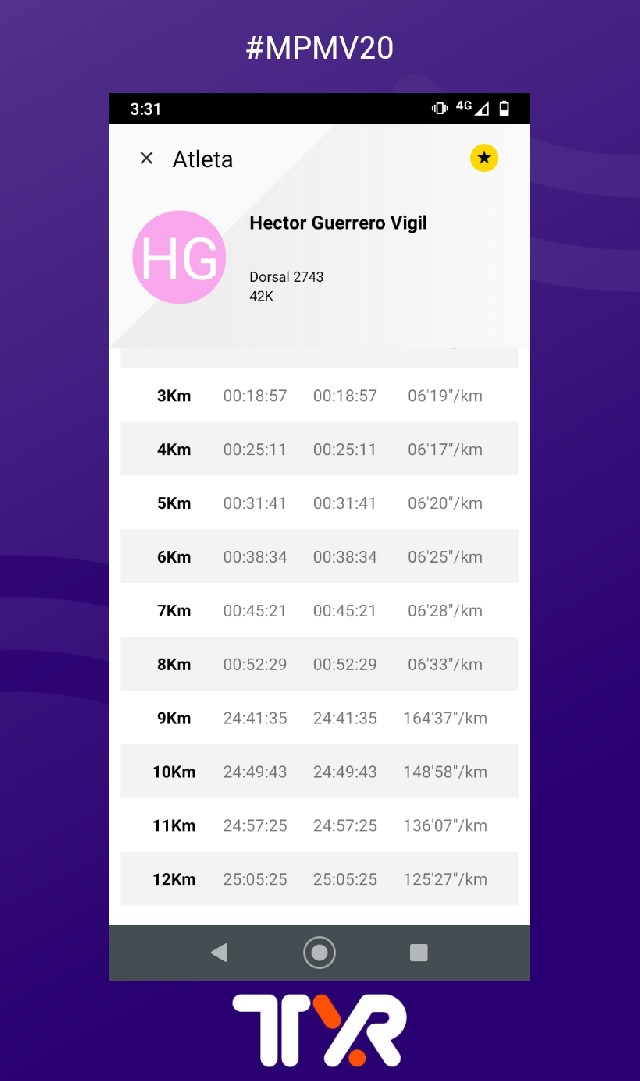 Héctor  Guerrero Vigil