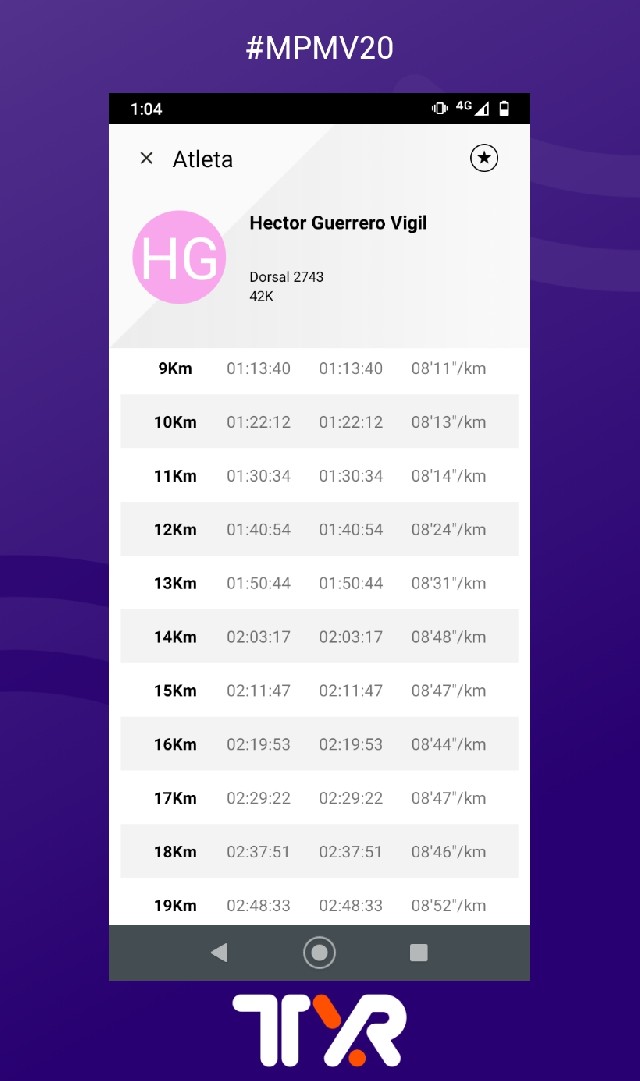 Héctor  Guerrero Vigil