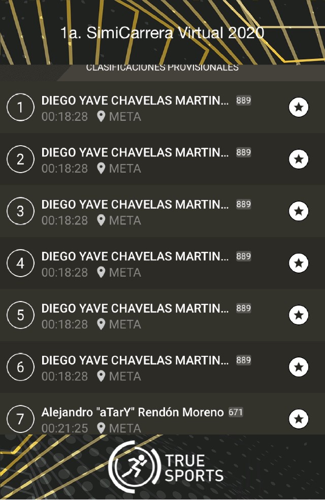 Diego yave  chavelas martinez