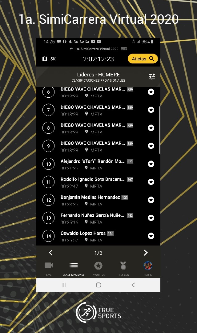 Rodolfo Ignacio  Soto Bracamontes 