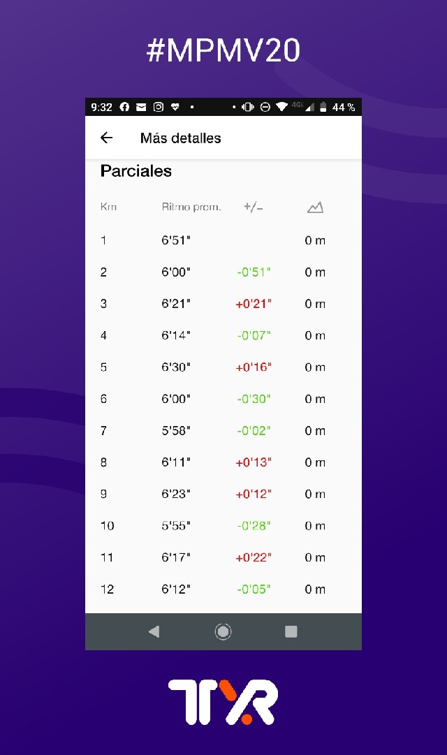 Ada Nalleli Martinez Estrada 