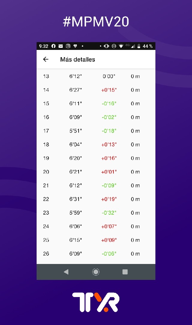 Ada Nalleli Martinez Estrada 