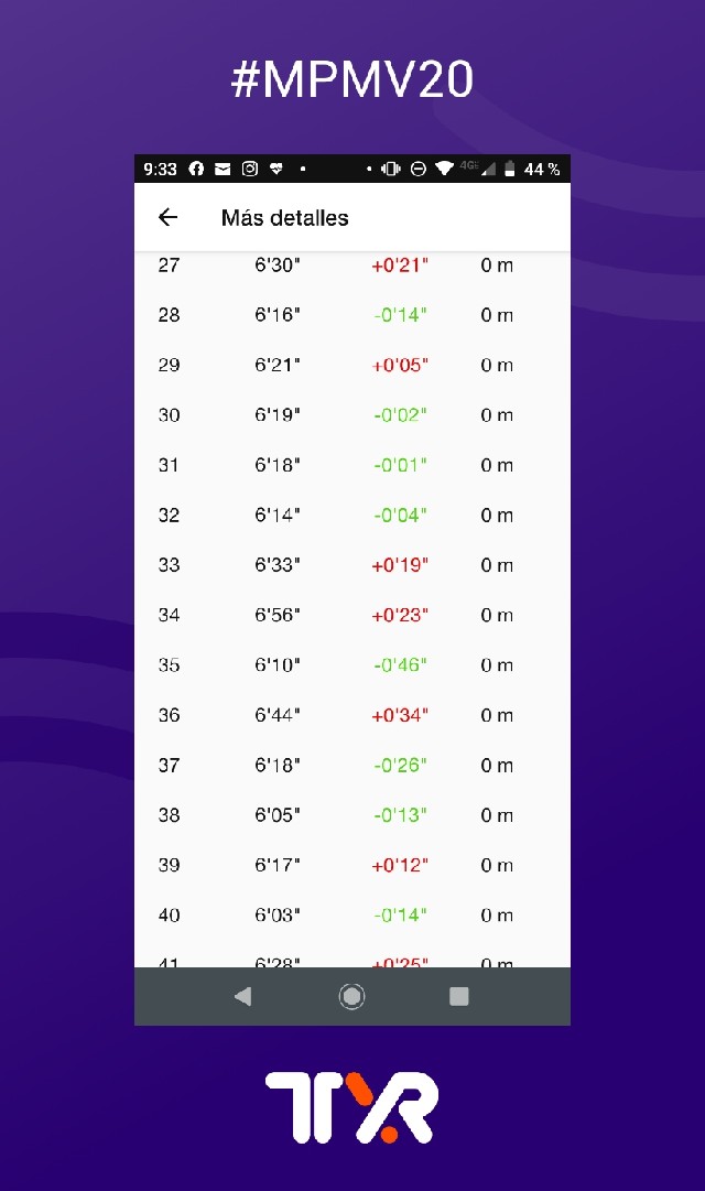 Ada Nalleli Martinez Estrada 