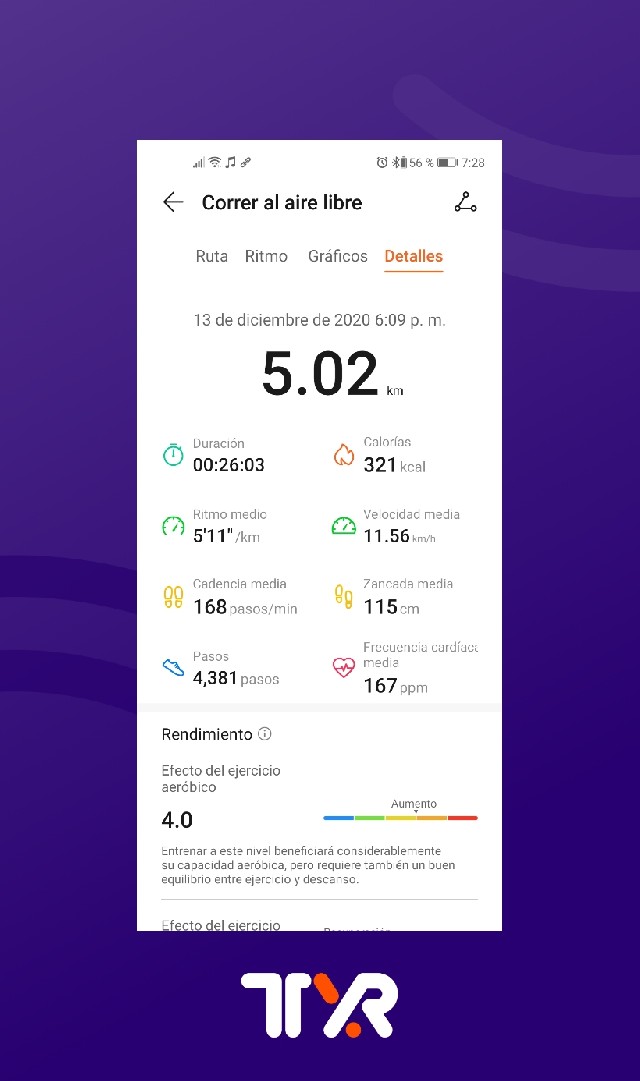 Alberto  Domínguez Razo 