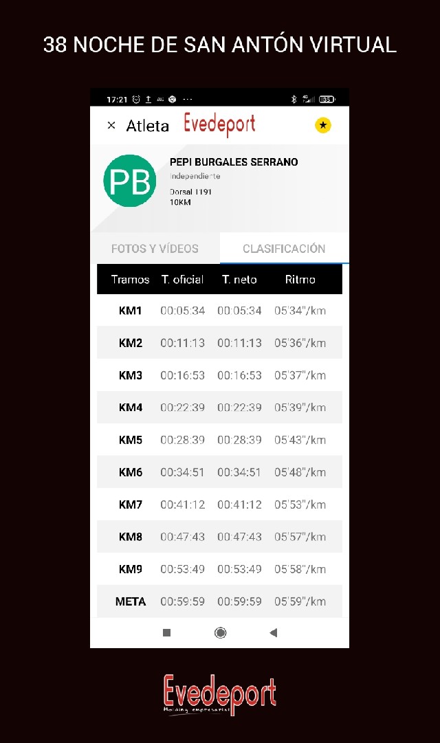 pepi Burgales serrano