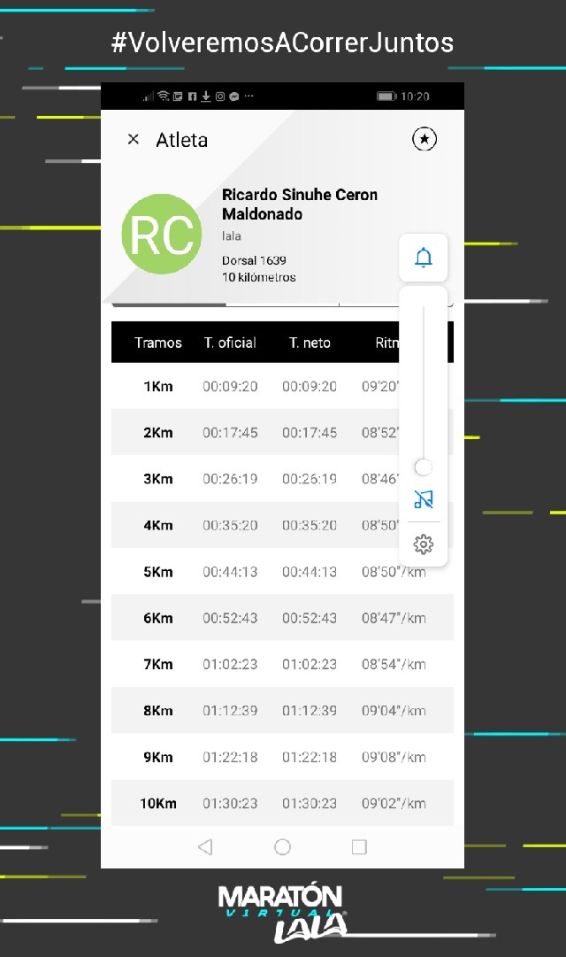 Ricardo Sinuhe Cerón Maldonado