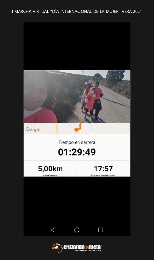 Esther López Fernández 