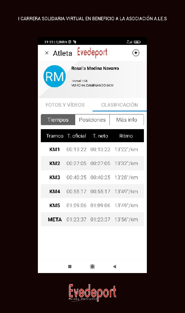 Rosalía Medina Navarro