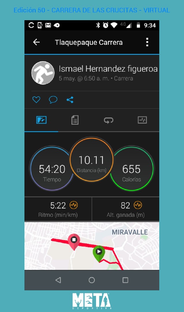 ismael Hernández Figueroa