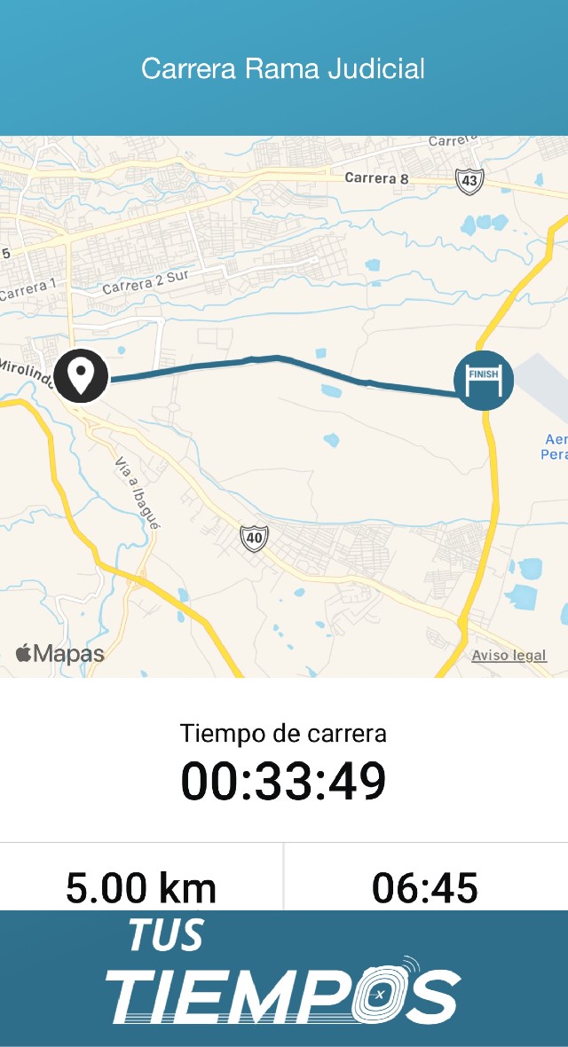 Silvia Lorena  Cespedes Trilleras