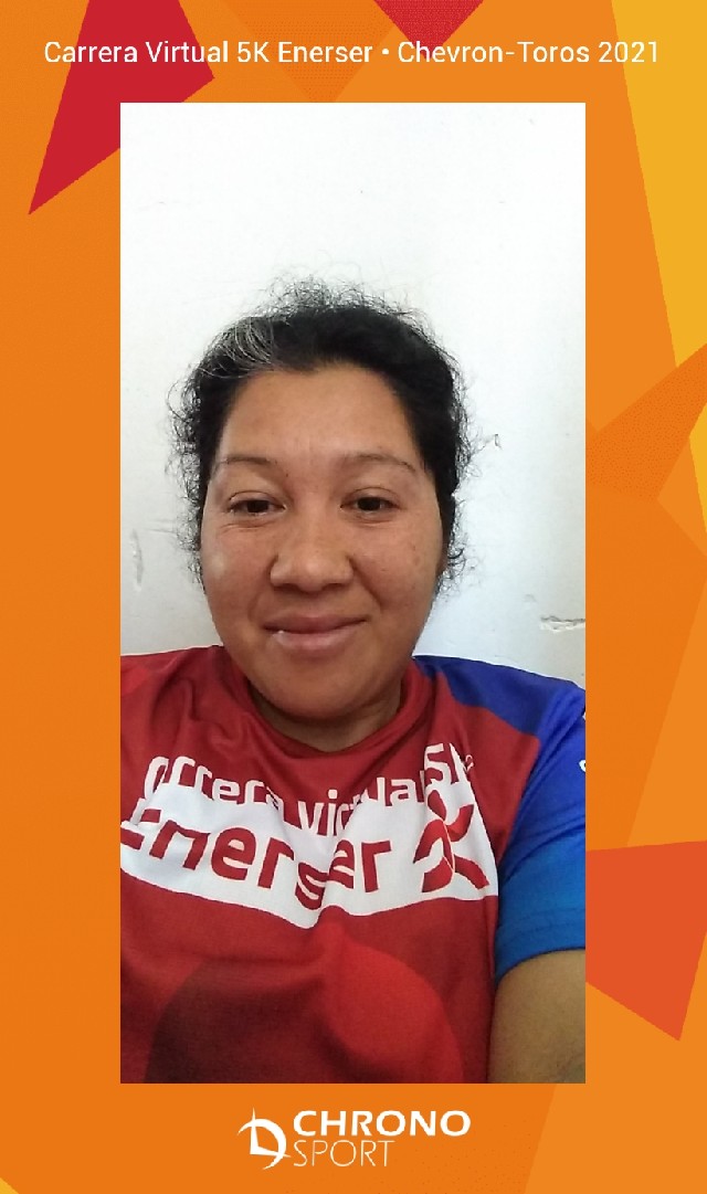 margarita lisbeth Javier fajardo