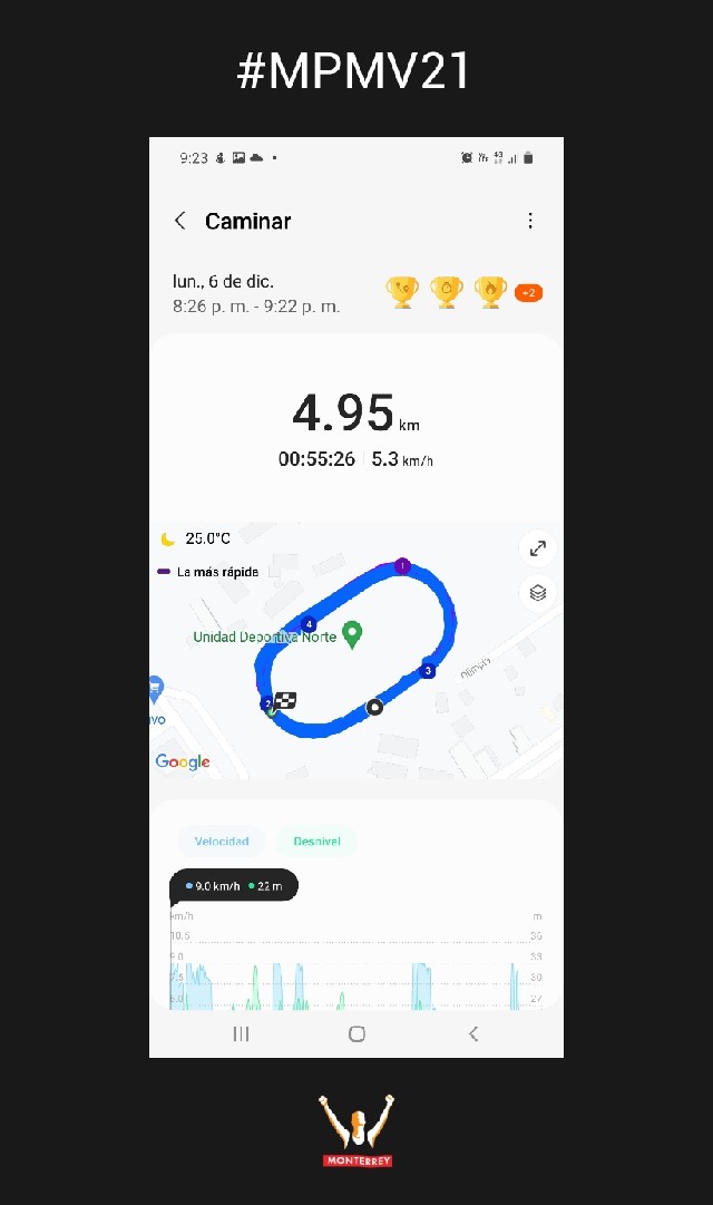 Edgar Rafael  Rpdriguez