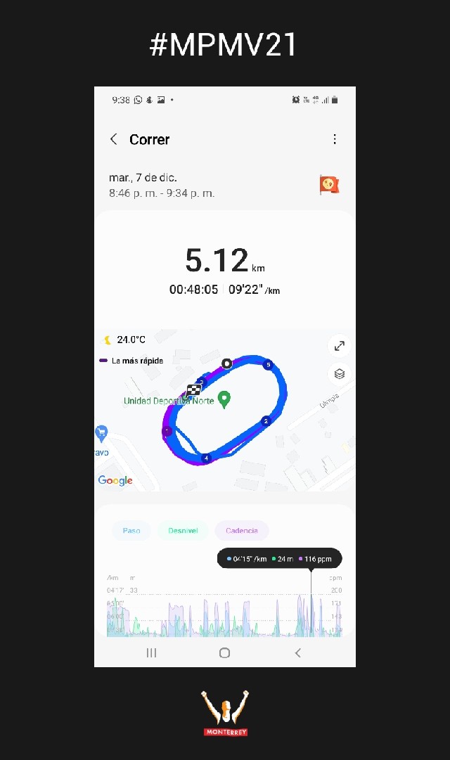 Edgar Rafael  Rpdriguez