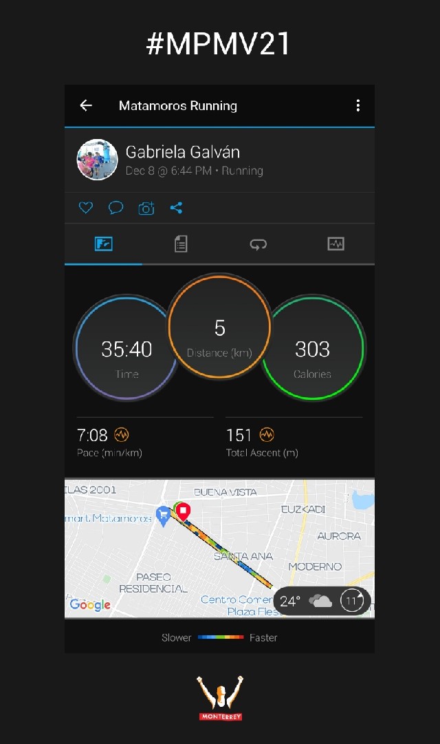 Ana Gabriela Galván Fernández