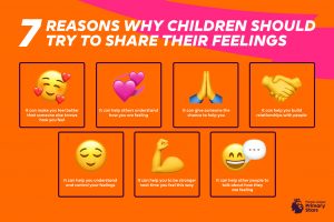 Share Your Feelings