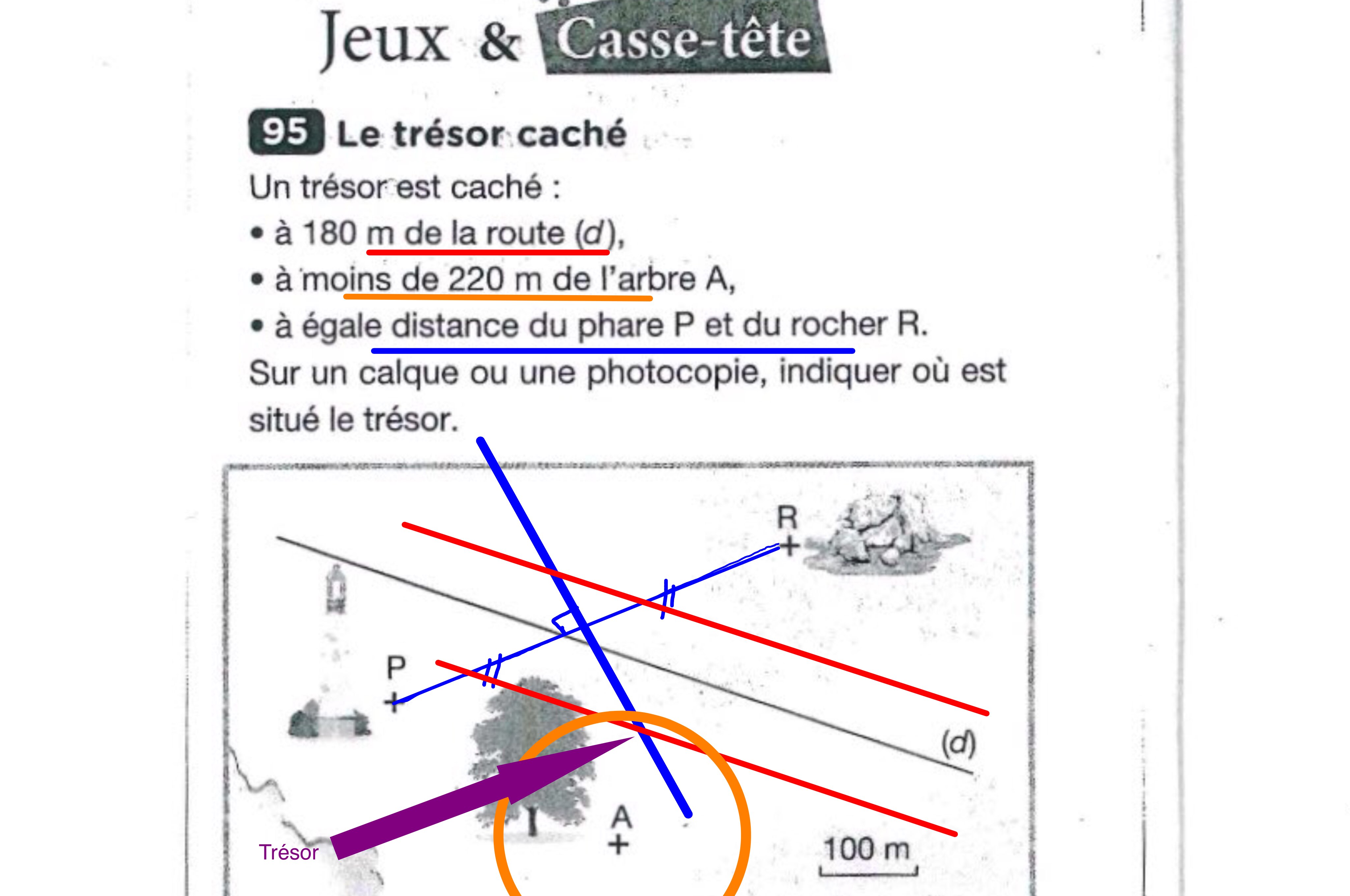 Le trésor caché digiSchool devoirs