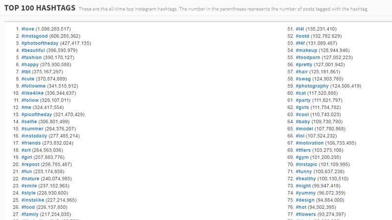 meilleurs hashtags instagram