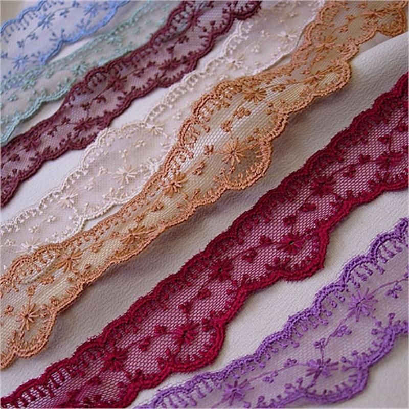 Lace Edging