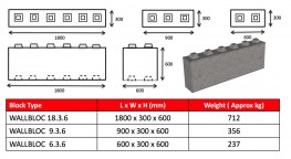 Wallbloc - Blocks by Blockwalls
