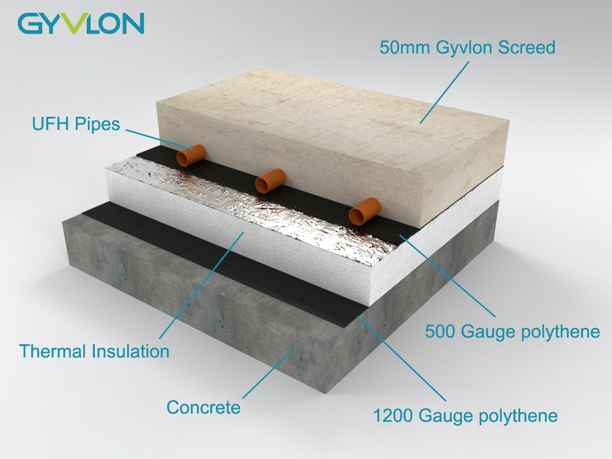 Gyvlon Flowing Screed by Gyvlon Environmental Screed Solutions