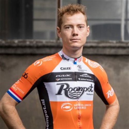 Pim LIGTHART