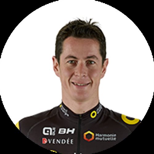 Alexandre PICHOT