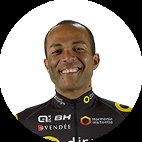 Yohann GENE