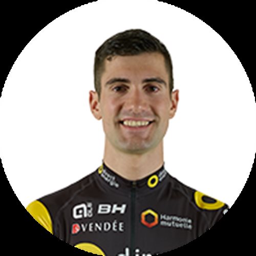 Fabien GRELLIER