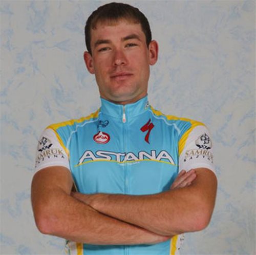 Dmitriy GRUZDEV
