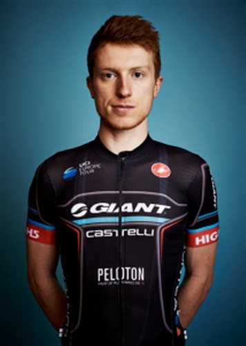 Nicklas Overgaard AMDI PEDERSEN
