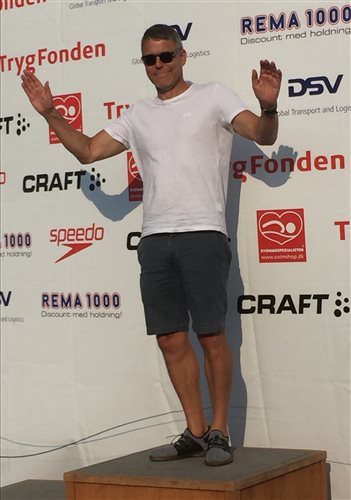 Øyvind Loftheim