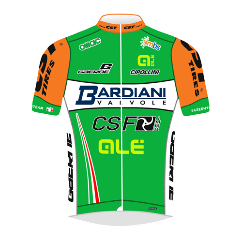 Andrea GUARDINI