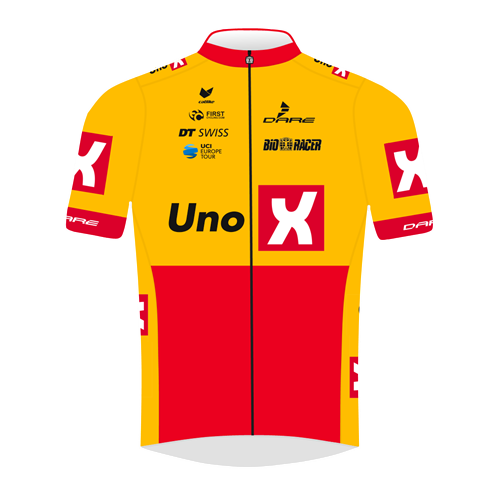 Kristoffer M SKJERPING