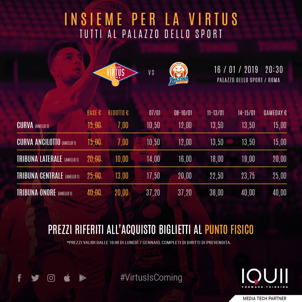 Ticketing fisico