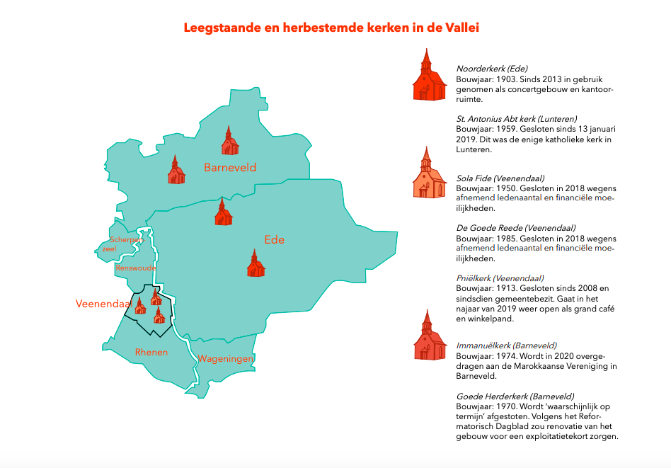 Inforgraphic leegstaande kerken