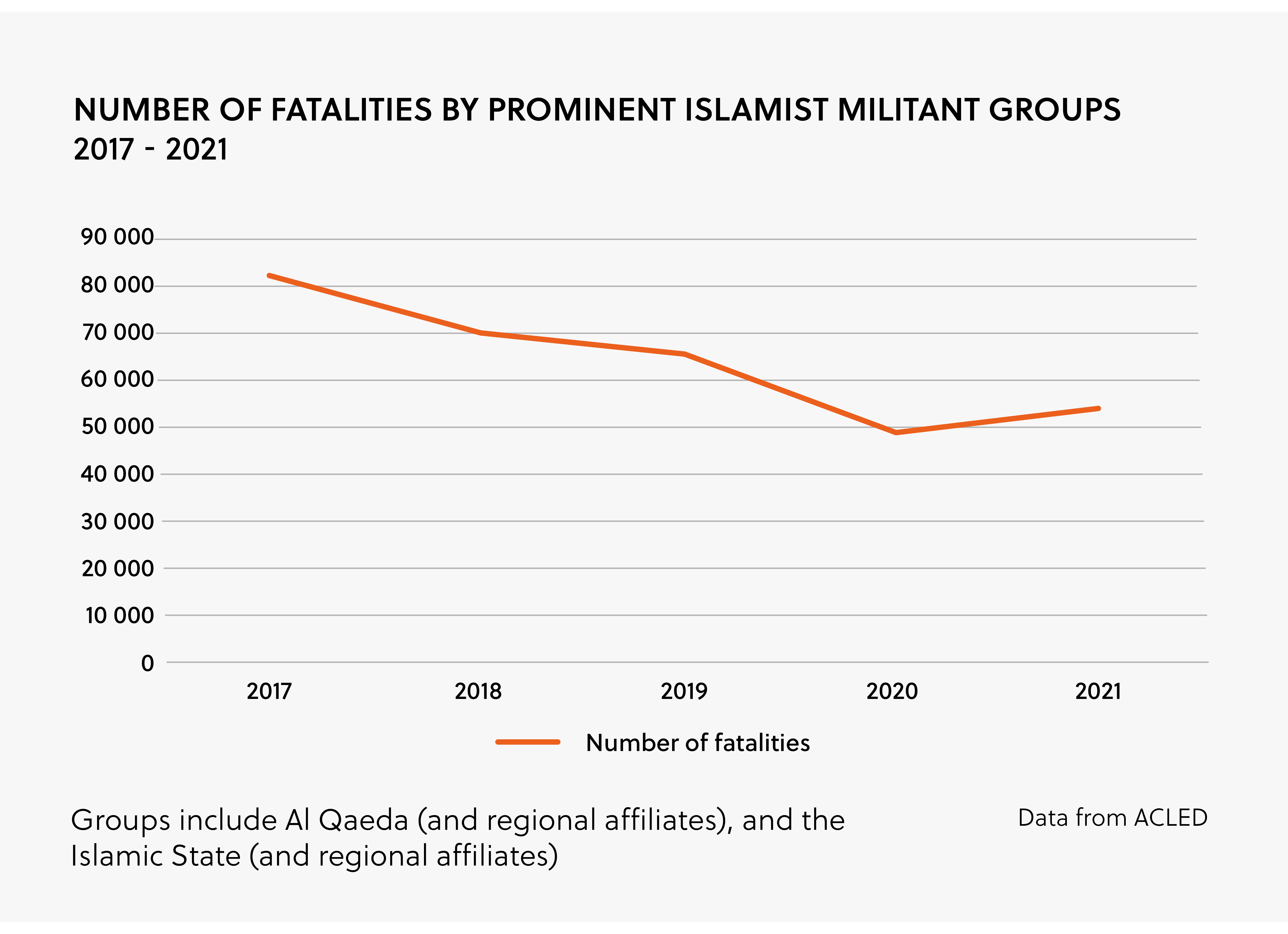 Islamic extremism