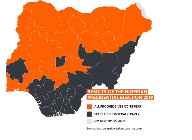 Election results