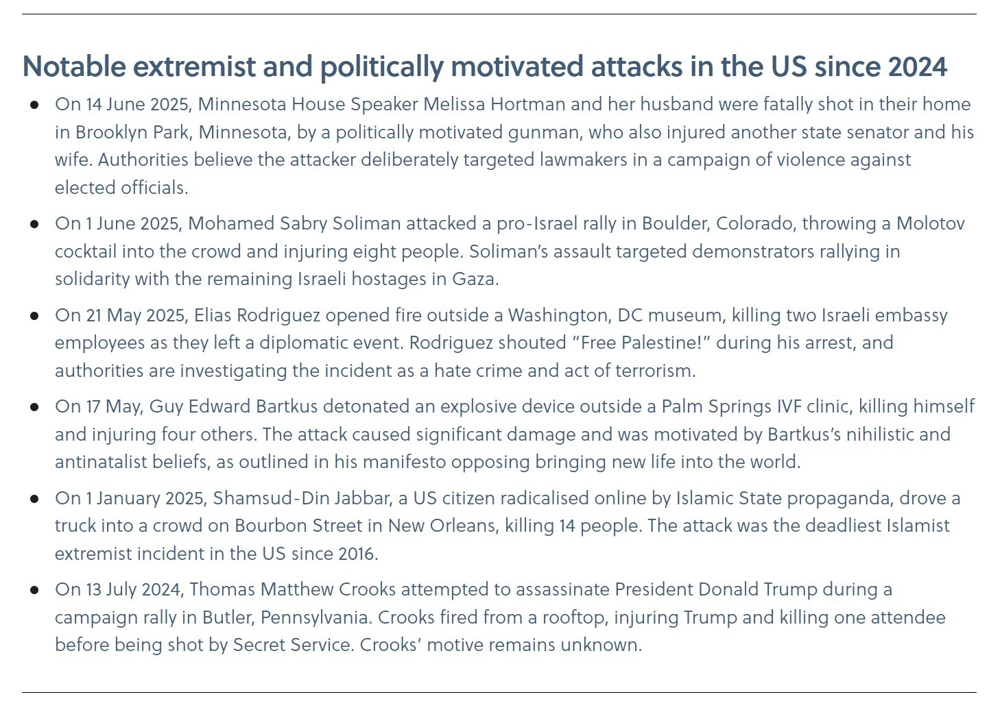 Extremism graphic