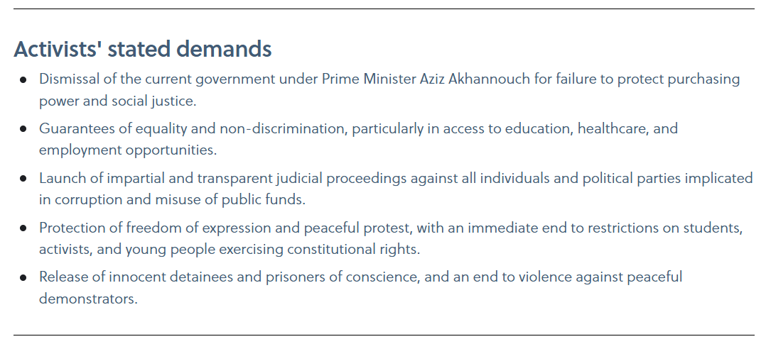 Activists' stated demands